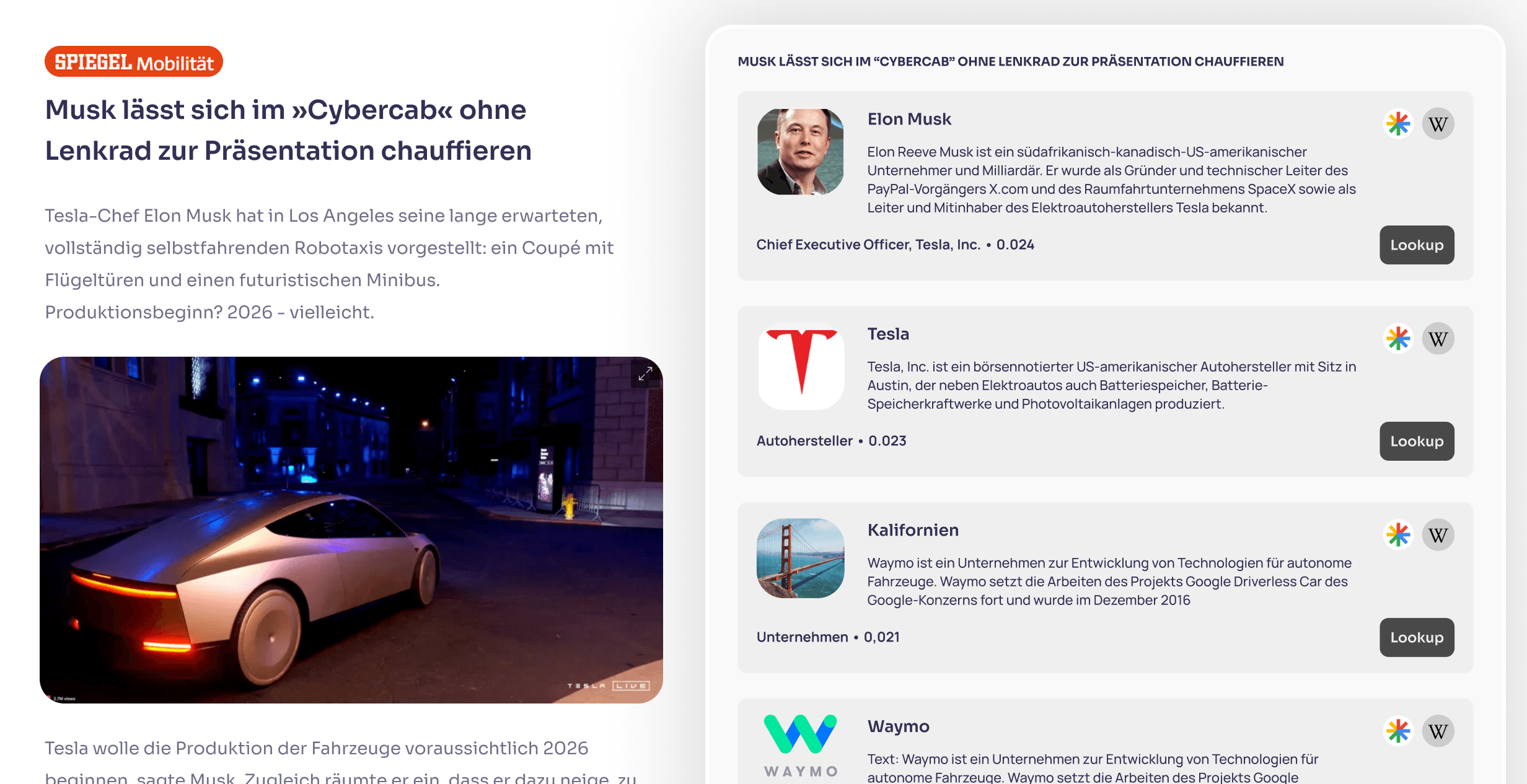 Artikel Lookup